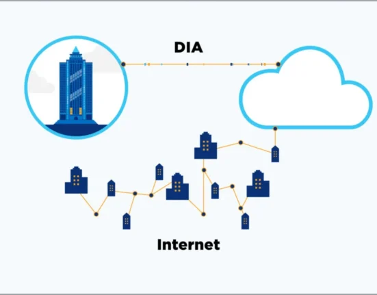 Dedicated Internet Access